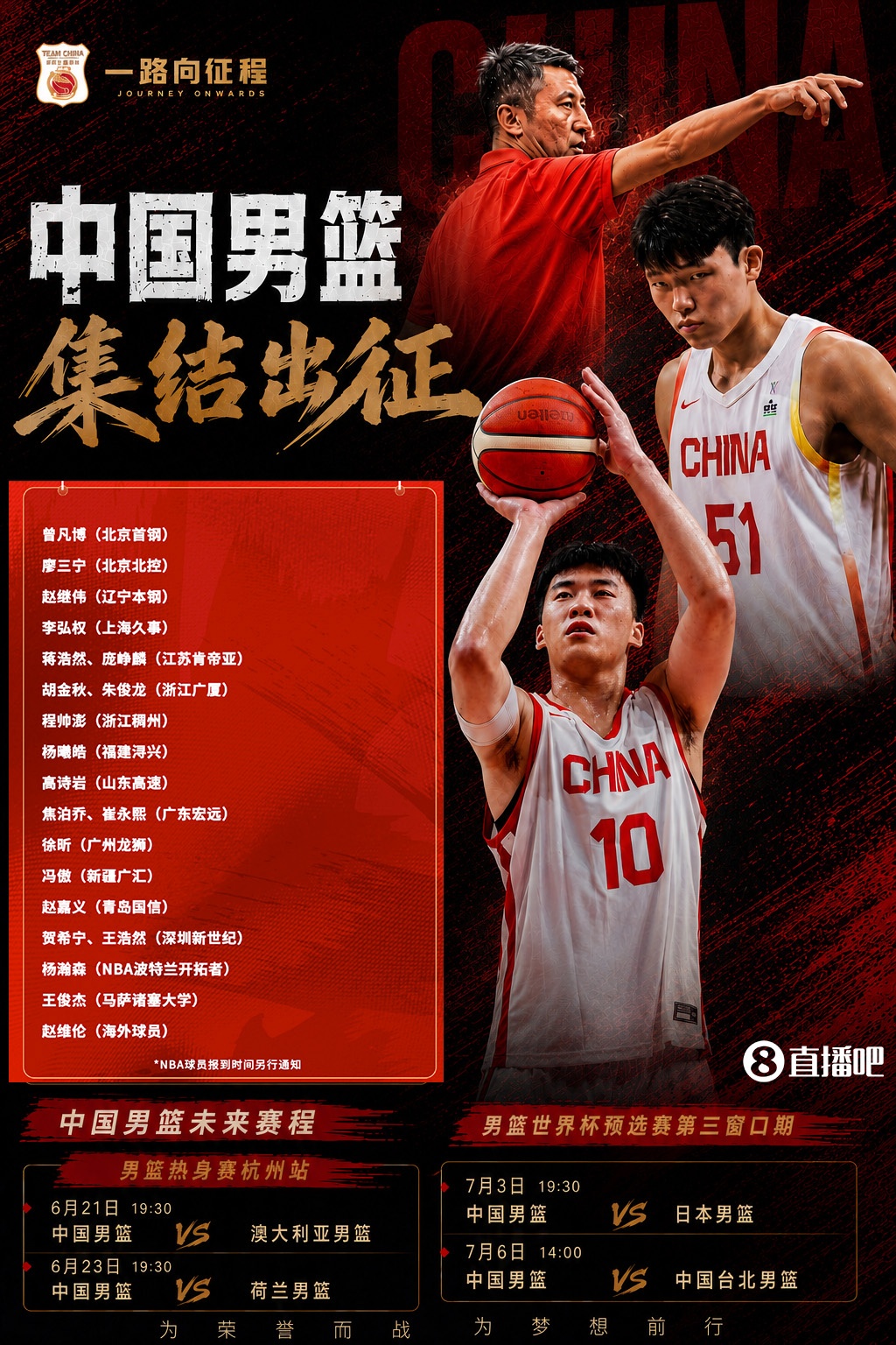 开云体育-中国男篮集训21人名单:杨瀚森&王俊杰&李弘权在列 赵睿&周琦无缘